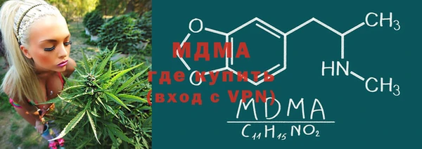 бошки Балахна
